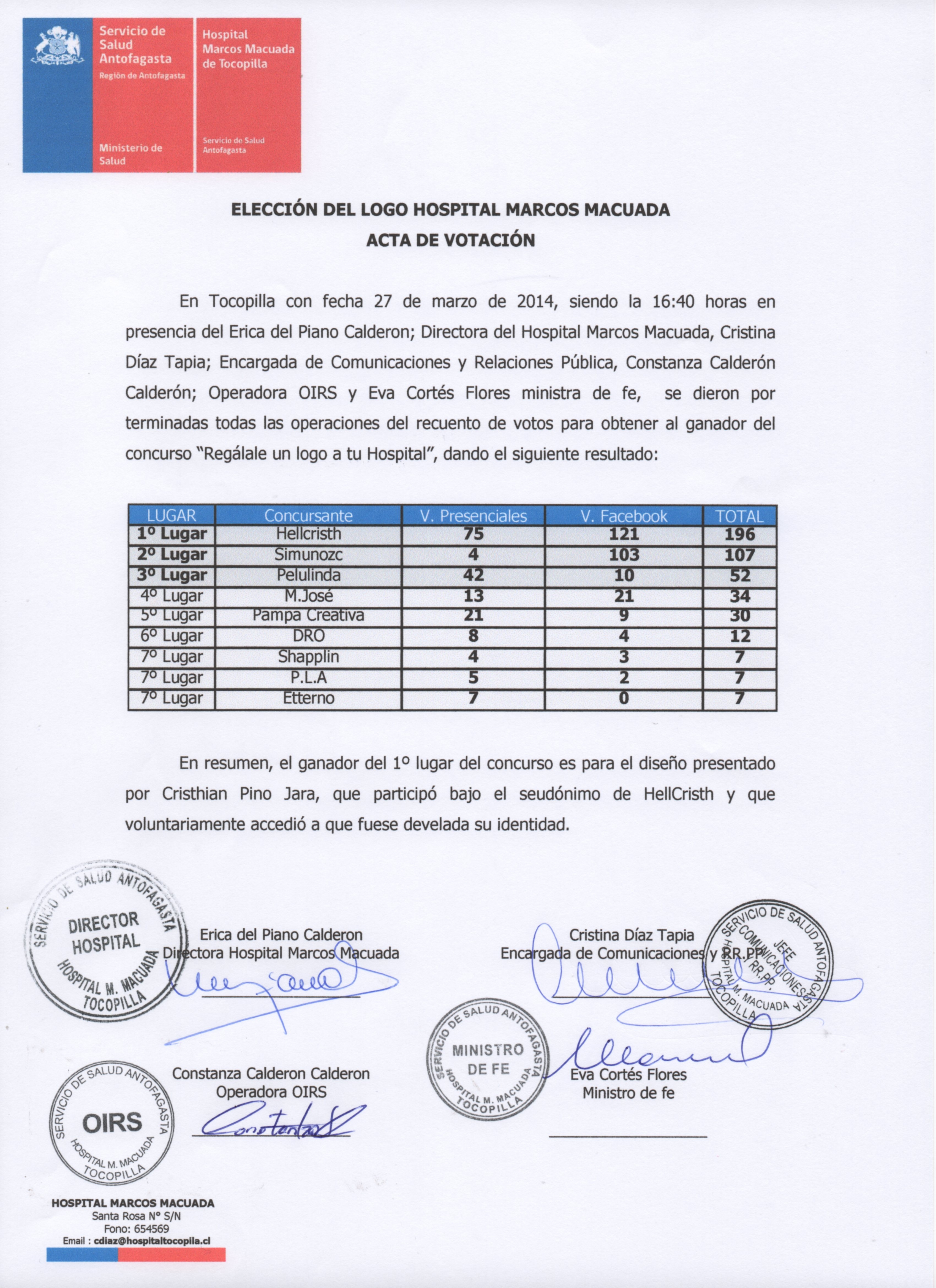 acta votacion concurso