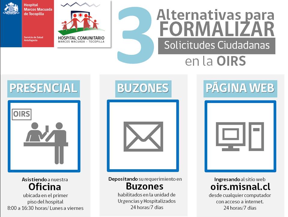 Afiche alternativas OIRS